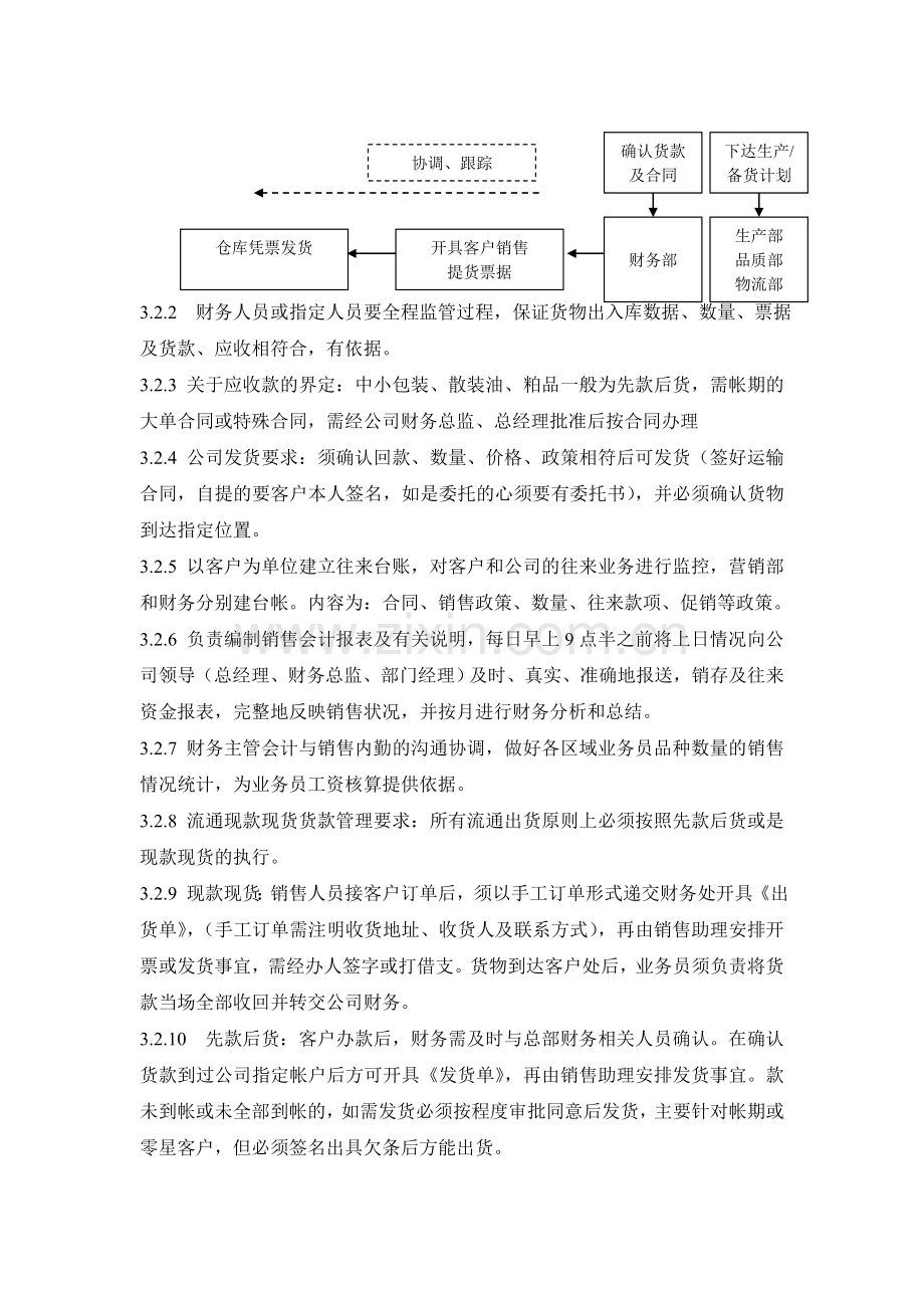 5-营销执行制度与流程---财务.doc_第2页