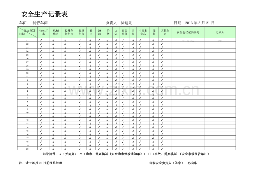 河间市新华建材有限公司安全生产记录表.doc_第2页