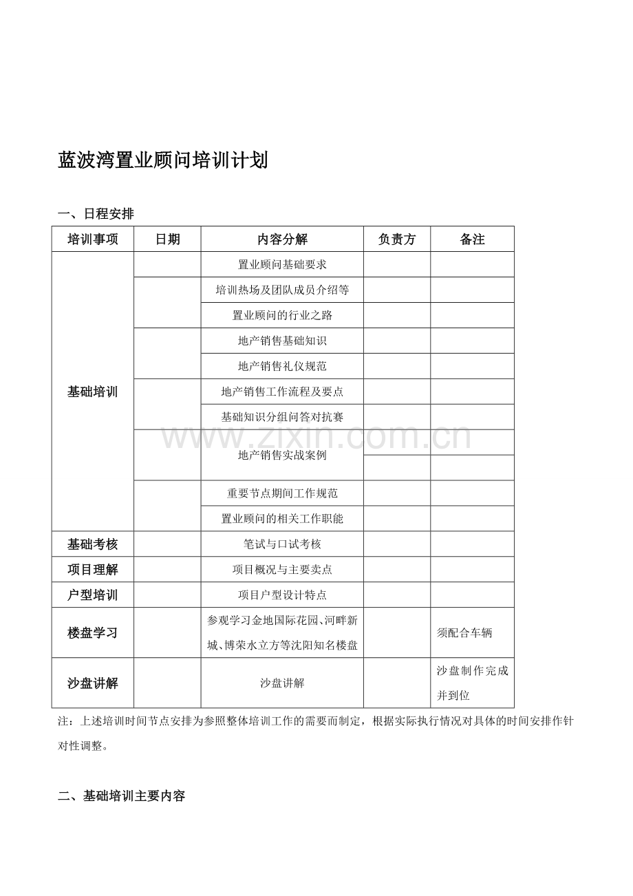 100719置业顾问销售培训计划(参考).doc_第1页