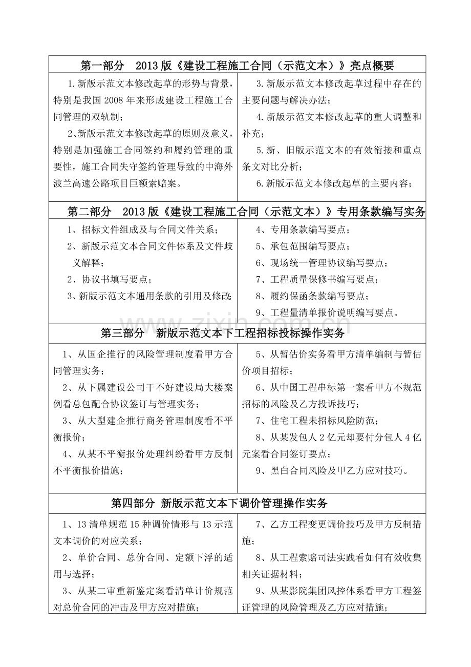 2013版建设工程施工合同示范文本编写要点及甲方风险管理与乙方商务管理实务.doc_第2页