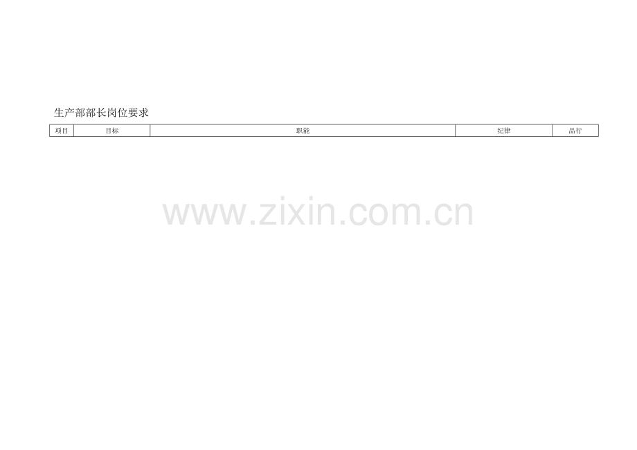 KPI考核表范例.doc_第1页