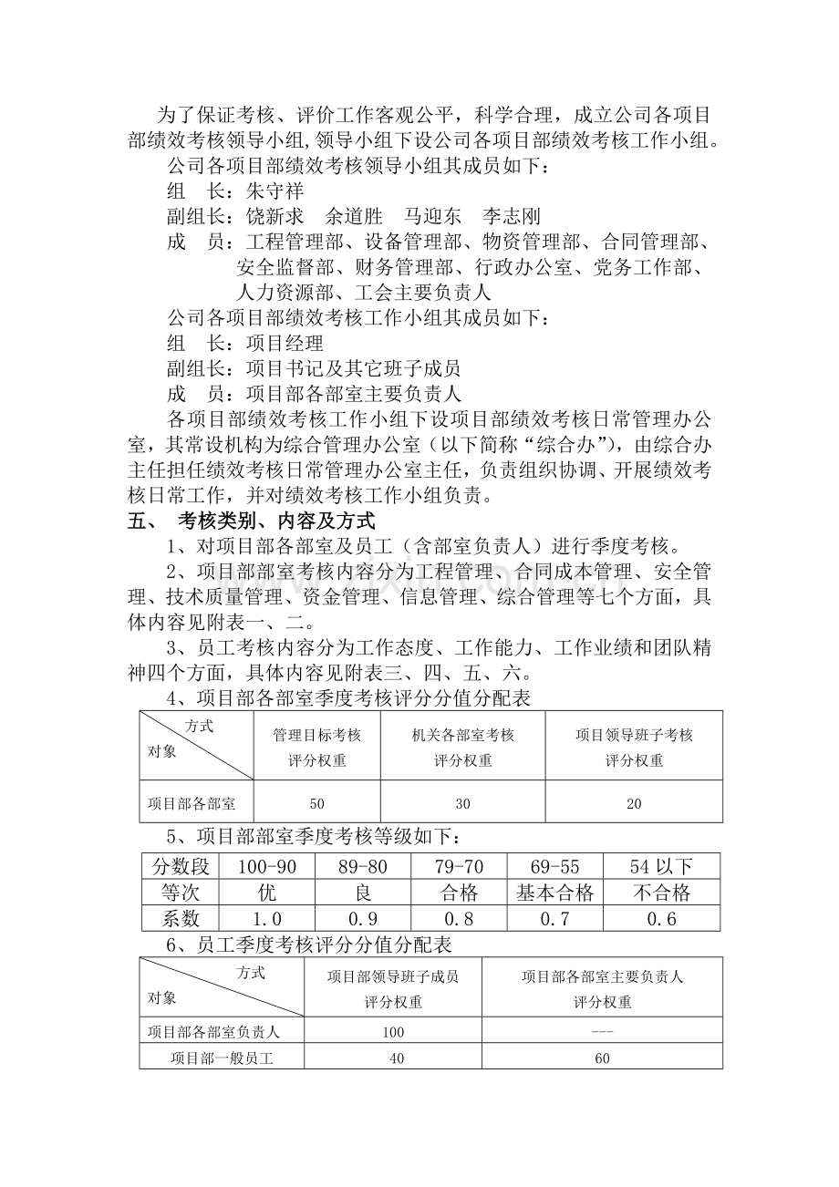公司属项目部绩效考核暂行办法.doc_第2页