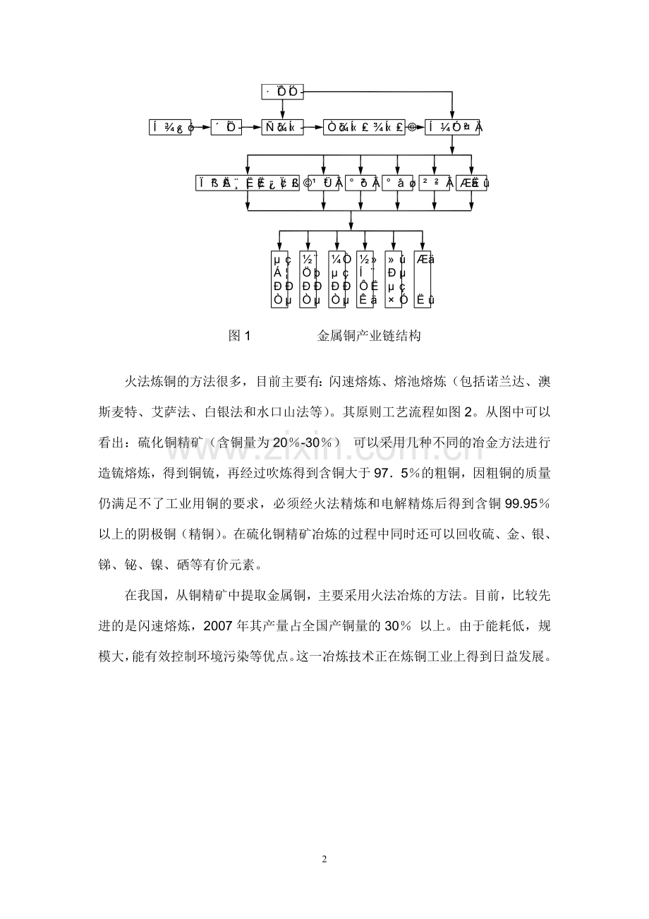 有色金属冶炼投资及生产成本分析.doc_第2页