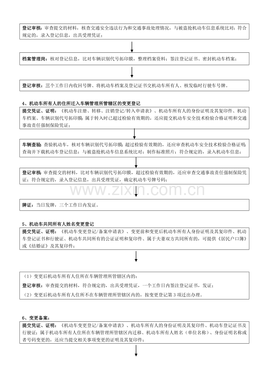 机动车变更登记业务流程图.doc_第2页