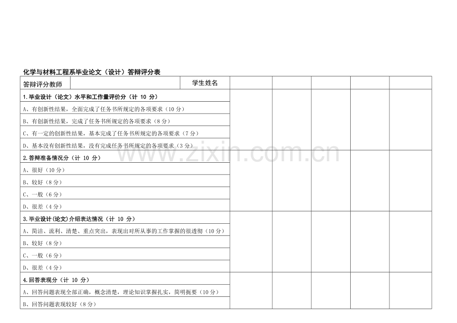 10-化学与材料工程系毕业论文(设计)答辩评分表.doc_第1页