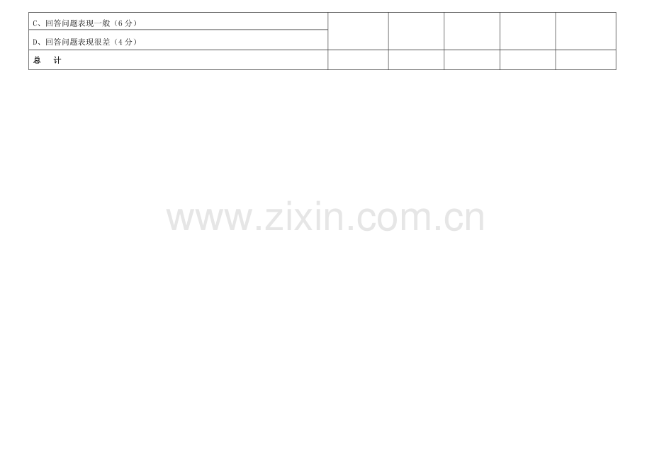 10-化学与材料工程系毕业论文(设计)答辩评分表.doc_第2页