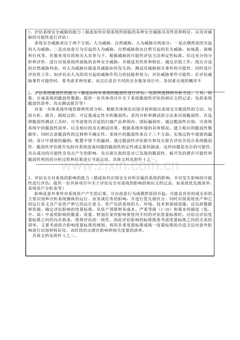 信息安全服务资质申请书(安全工程类一级)概要六、申请单位的信息系统安全工程过程能力.doc_第2页