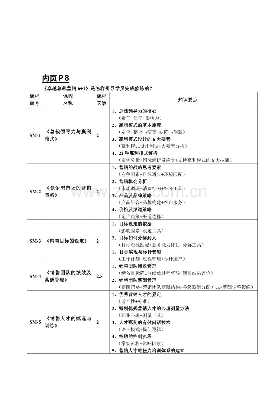 要点分析词例.doc_第1页