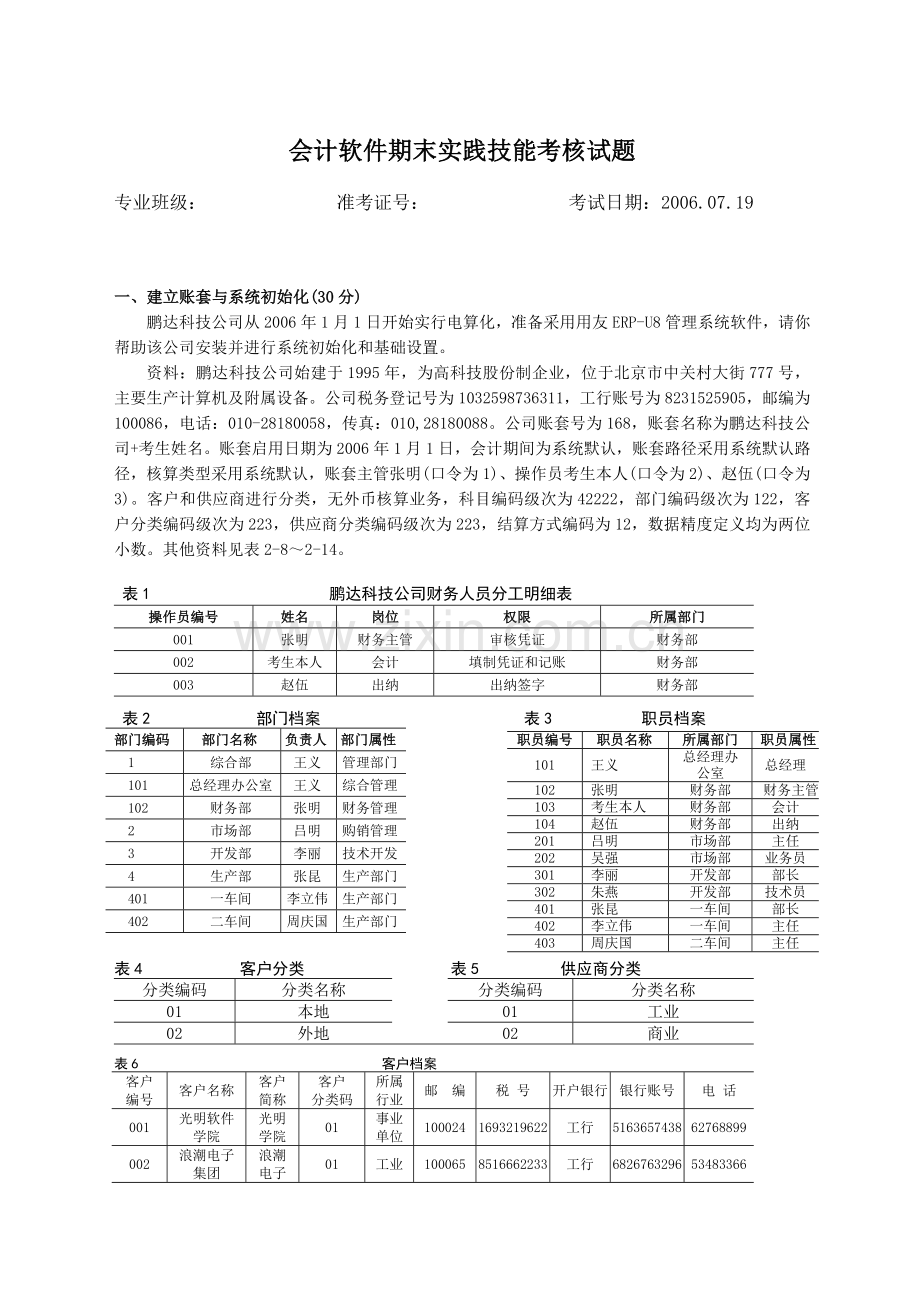 会计软件期末实践技能考核试题--高职04级-2006-07-19.doc_第1页