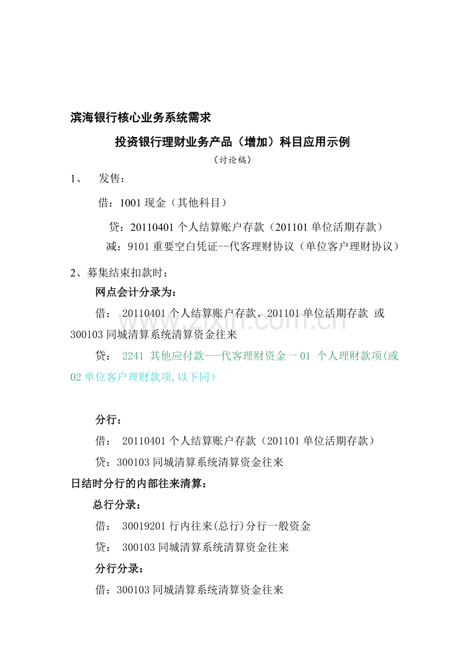 投资银行业务产品及考核科目分类表-1-张希胜-3.doc_第1页
