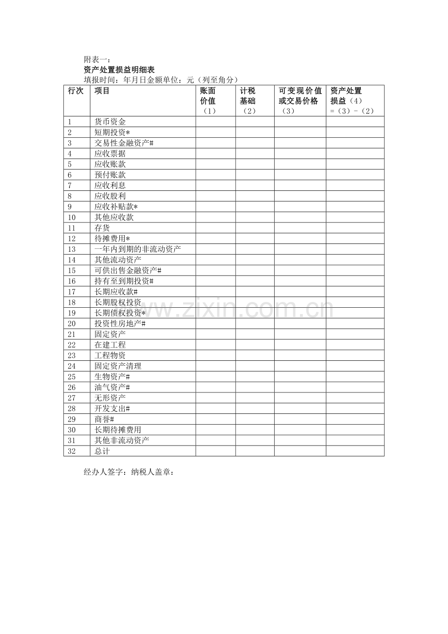 企业所得税清算报表.doc_第2页