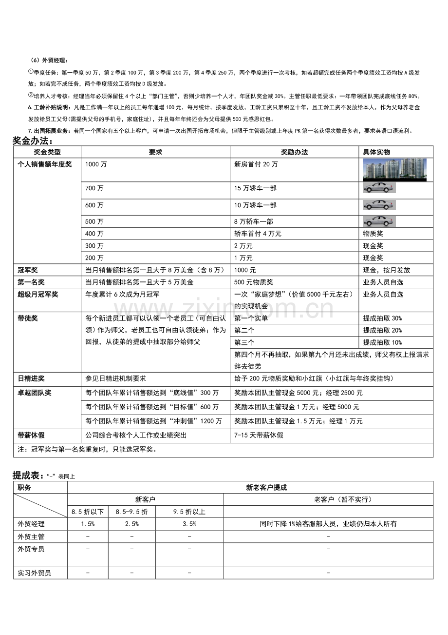 外贸薪酬制度原版.doc_第2页