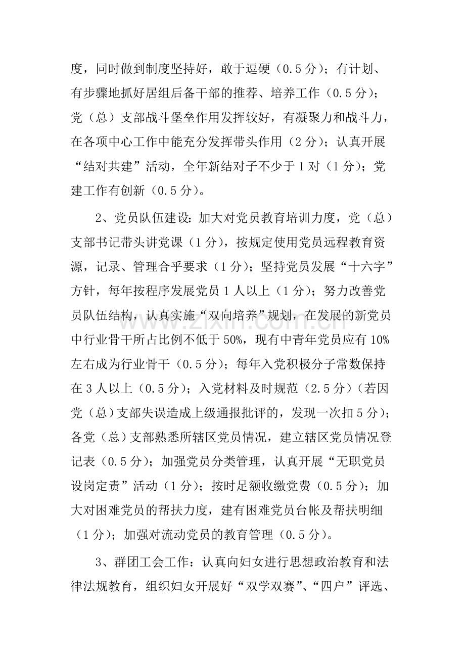 社区居委会干部考核细则.doc_第2页