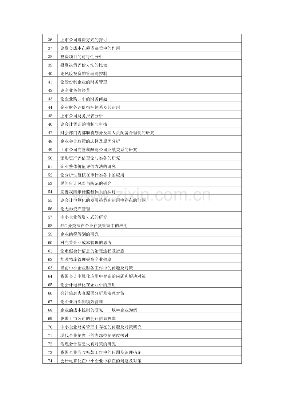 会计学专业论文题目.doc_第2页