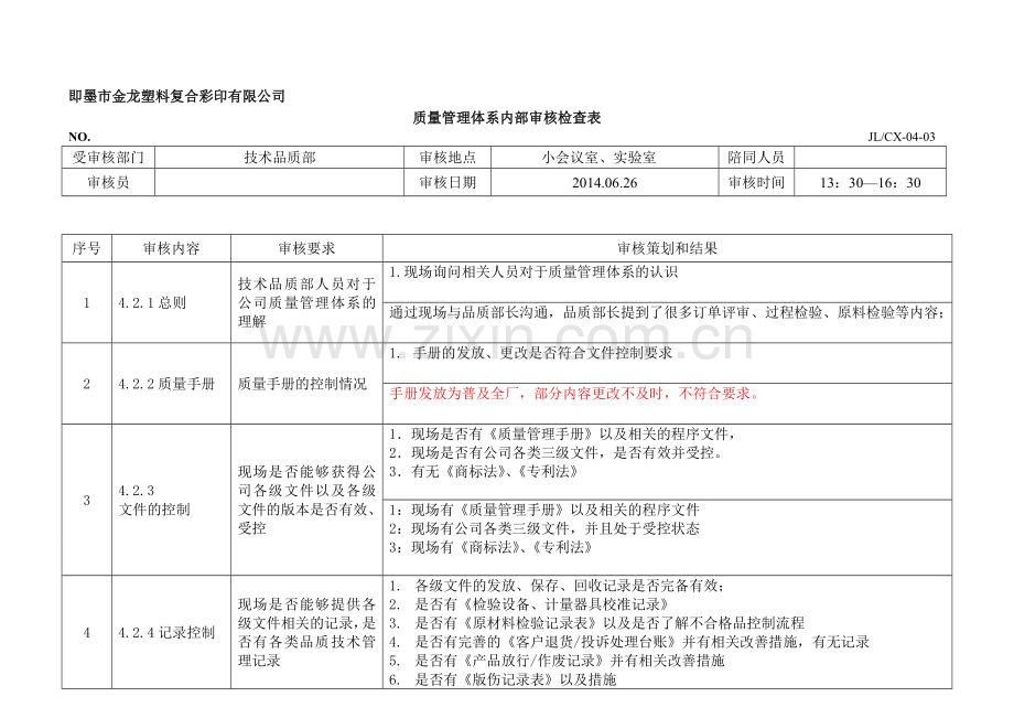 内部审核检验表--技术品质部.doc_第1页