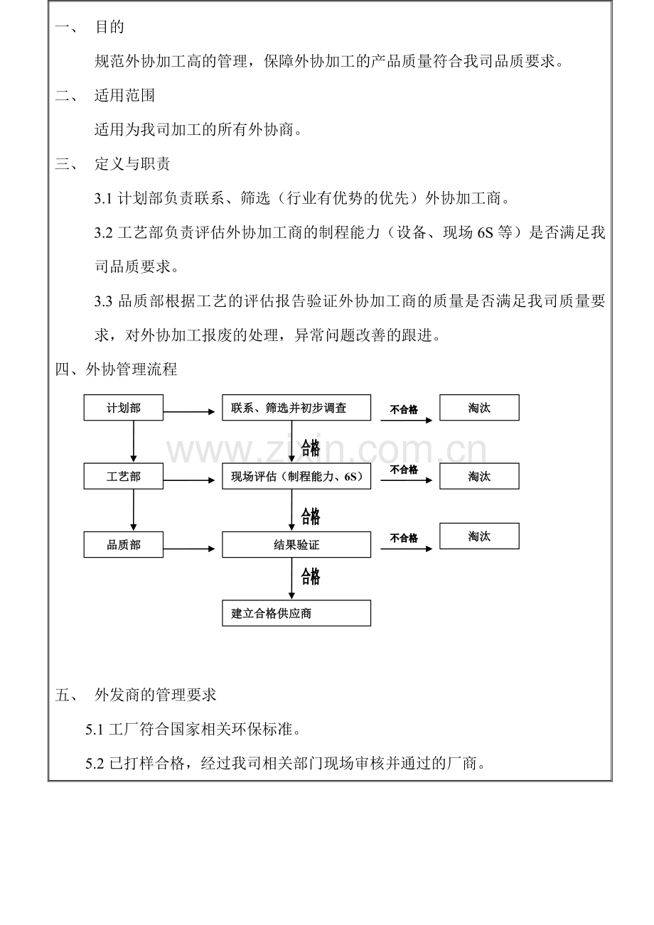 BK2-03-Q-087外协管理作业指导书A0.doc_第2页