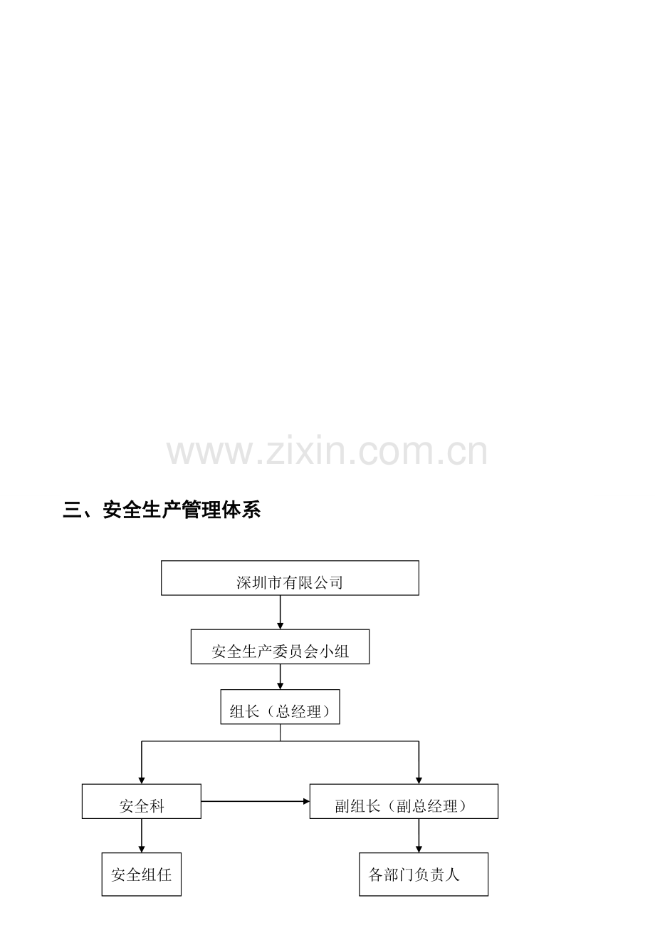安全生产管理体系-责任体系.doc_第1页