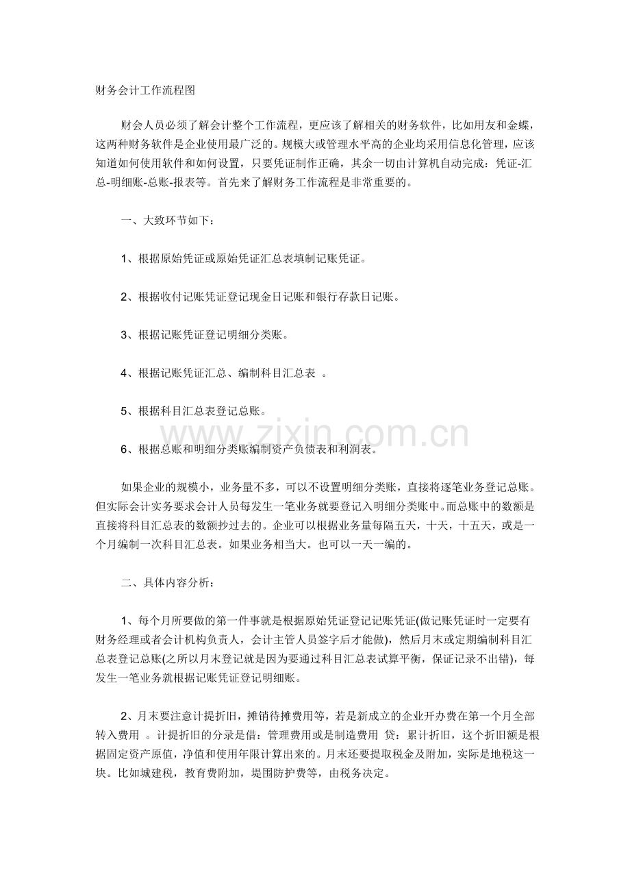 财务会计日常工作流程.doc_第1页