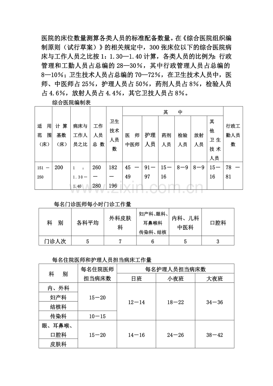 2012年人力资源管理措施和考核办法.doc_第2页