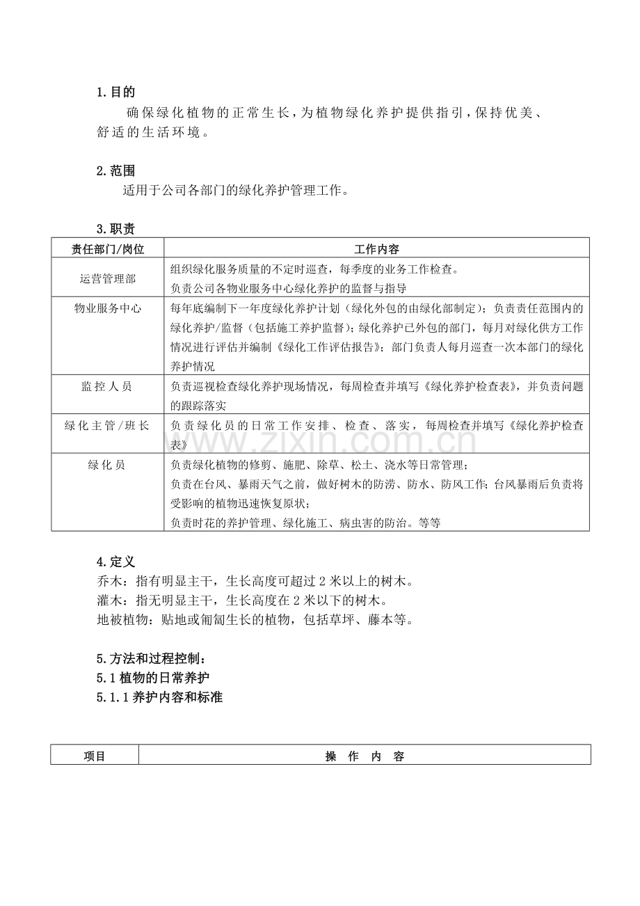 BTLJ-7.5.1-H02绿化养护管理程序.doc_第1页