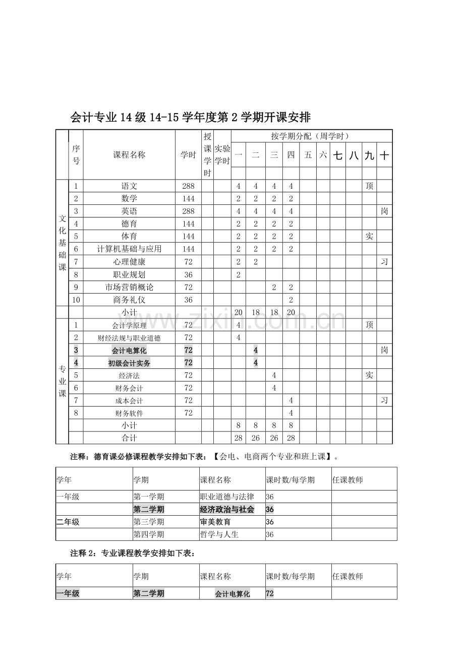 14级14-15学年度第2学期开课计划.doc_第1页