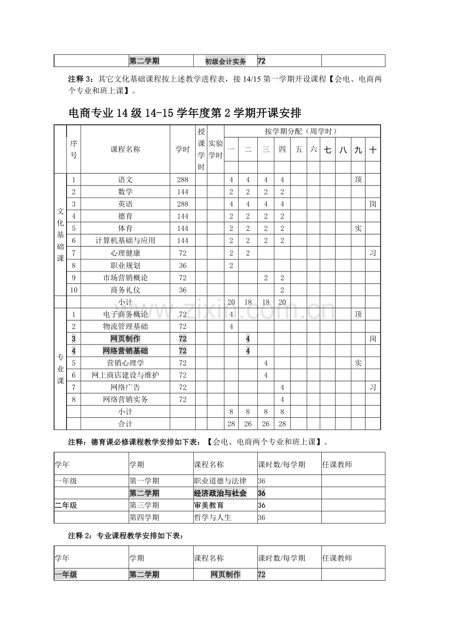 14级14-15学年度第2学期开课计划.doc_第2页