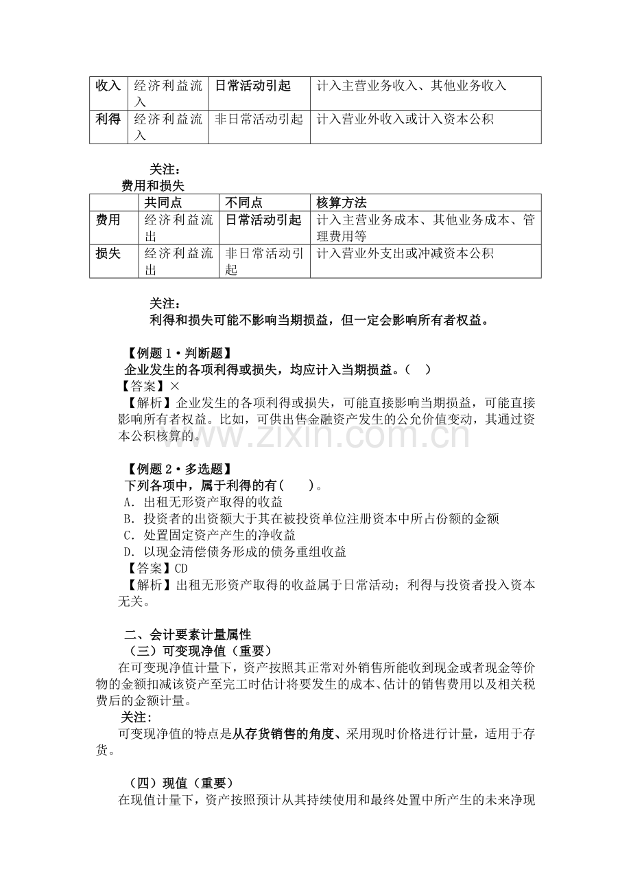 串讲-2011中级会计实务1-5.doc_第2页