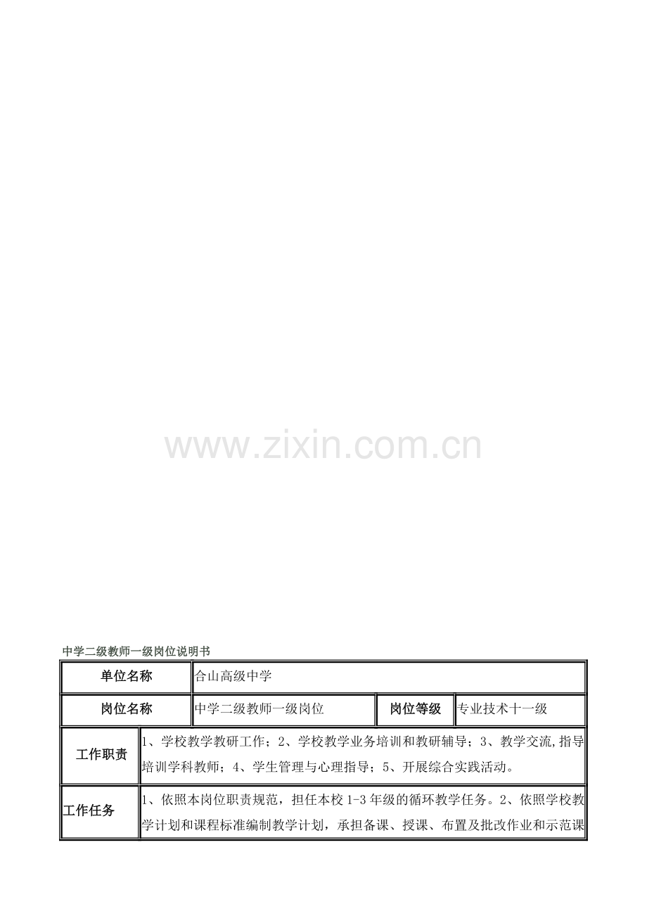 中学初级岗位说明书.doc_第1页