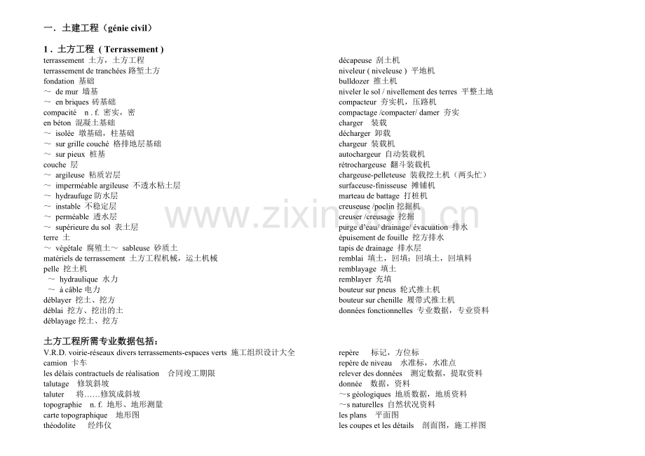 建筑工程常用词汇汇编.doc_第2页