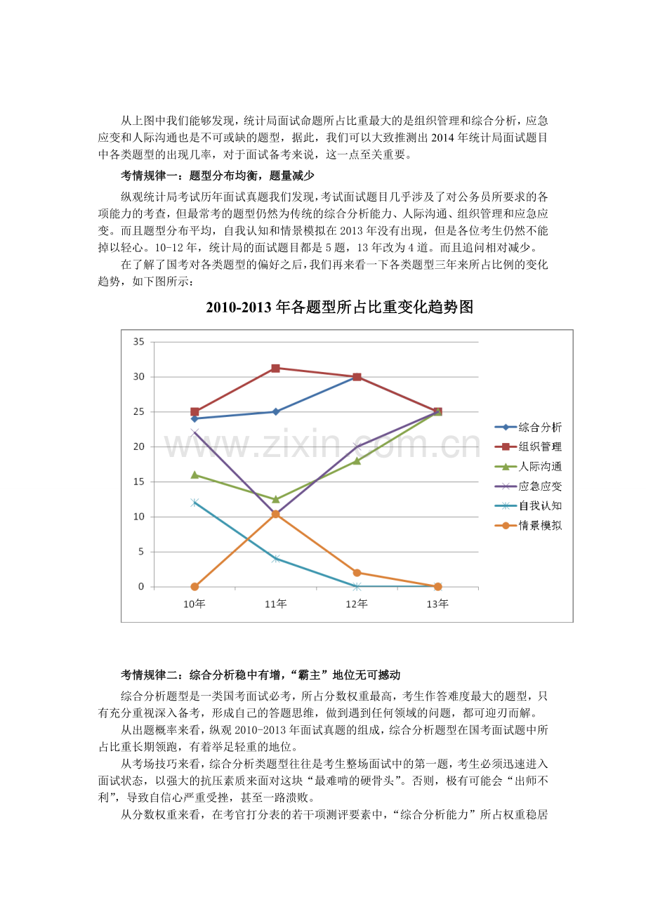 2014年国考统计局面试考情分析.doc_第2页