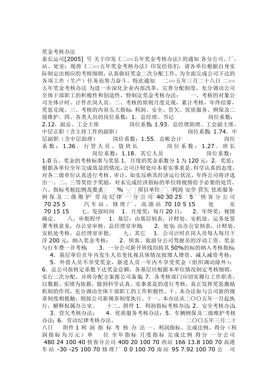 奖金考核办法.doc_第1页