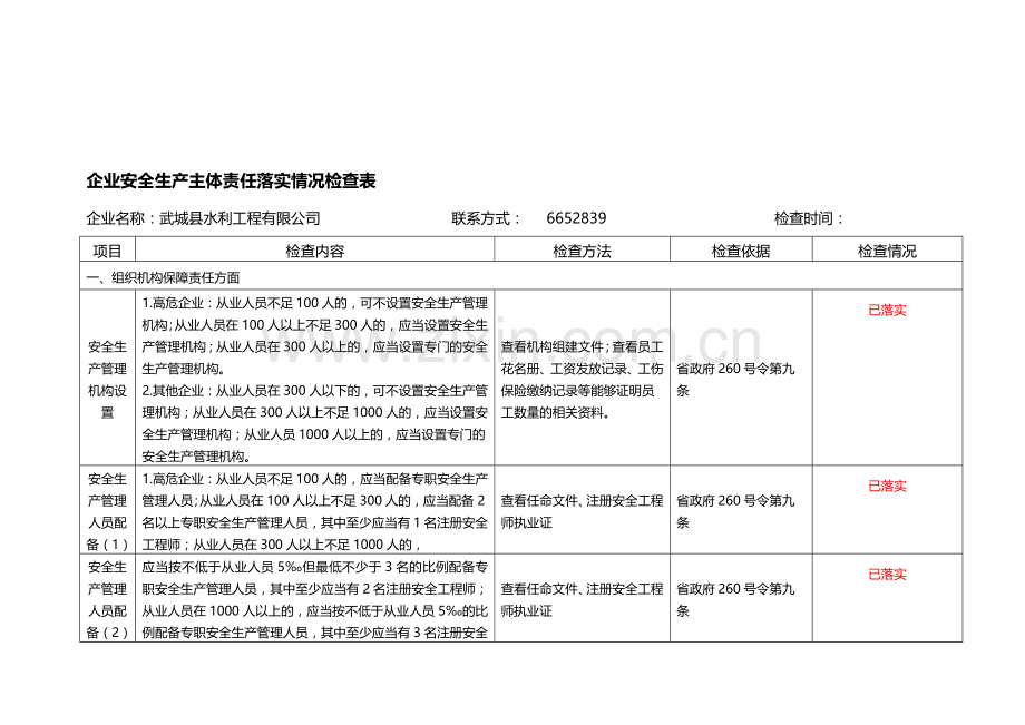 企业安全生产主体责任落实情况检查表.doc_第1页