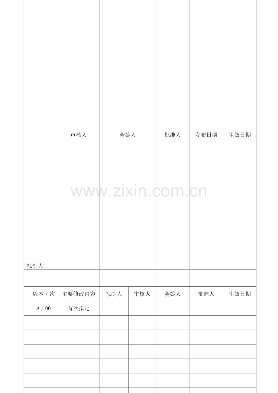 研发费用归集分配操作流程TH-QI-06.doc_第1页