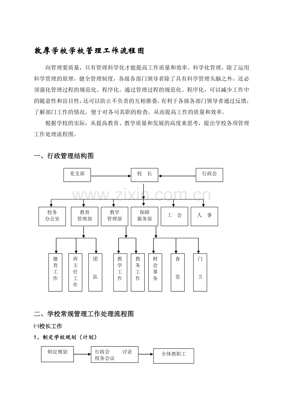 敦厚学校学校管理工作流程图.doc_第1页