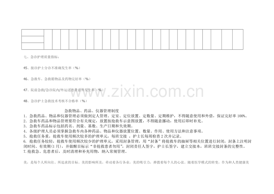 护理人员月绩效奖金考核汇总表.doc_第2页