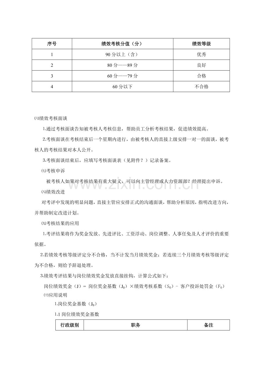 薪酬绩效考核制度(部门经理).doc_第2页