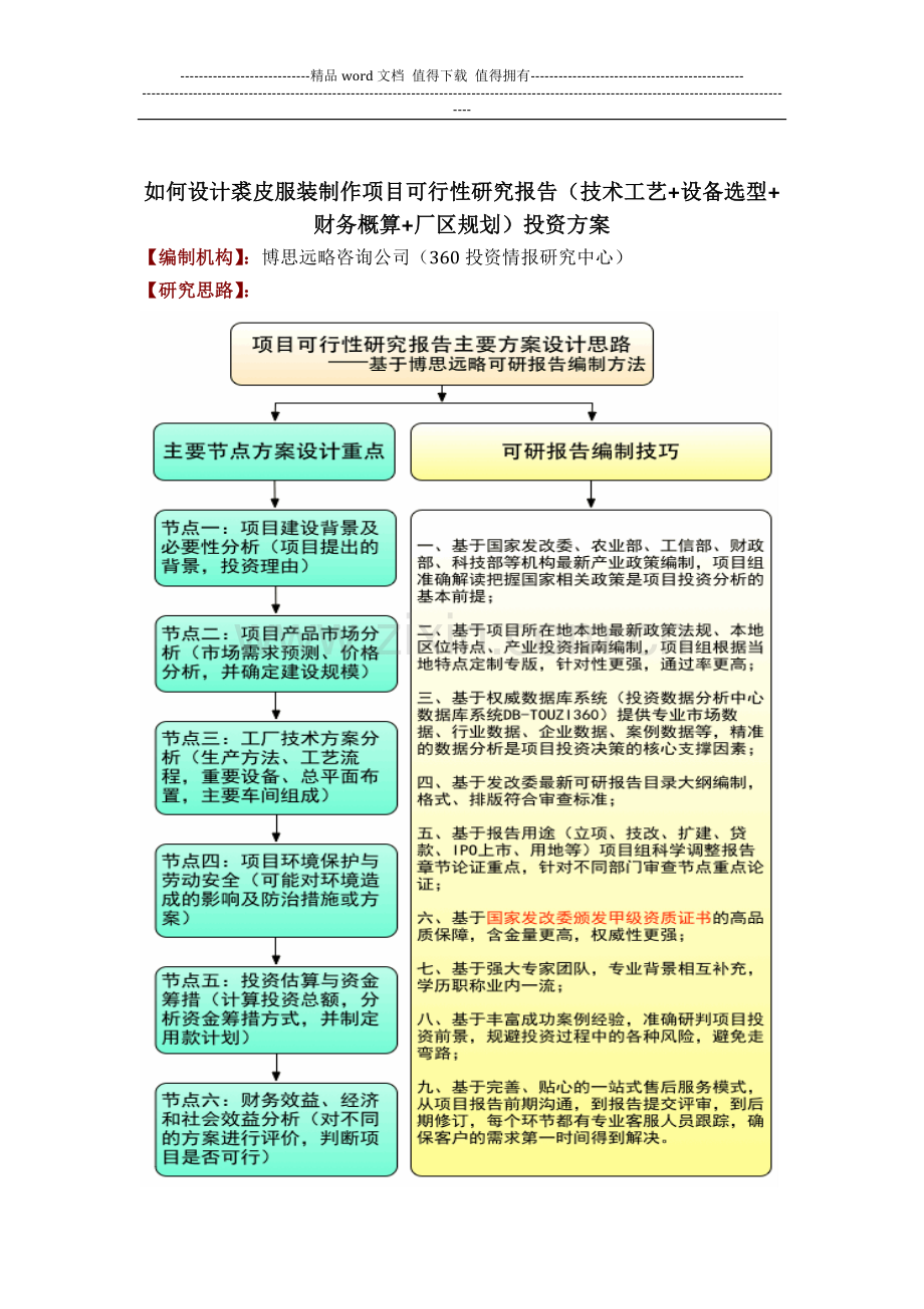 如何设计裘皮服装制作项目可行性研究报告(技术工艺-设备选型-财务概算-厂区规划)投资方案.docx_第1页