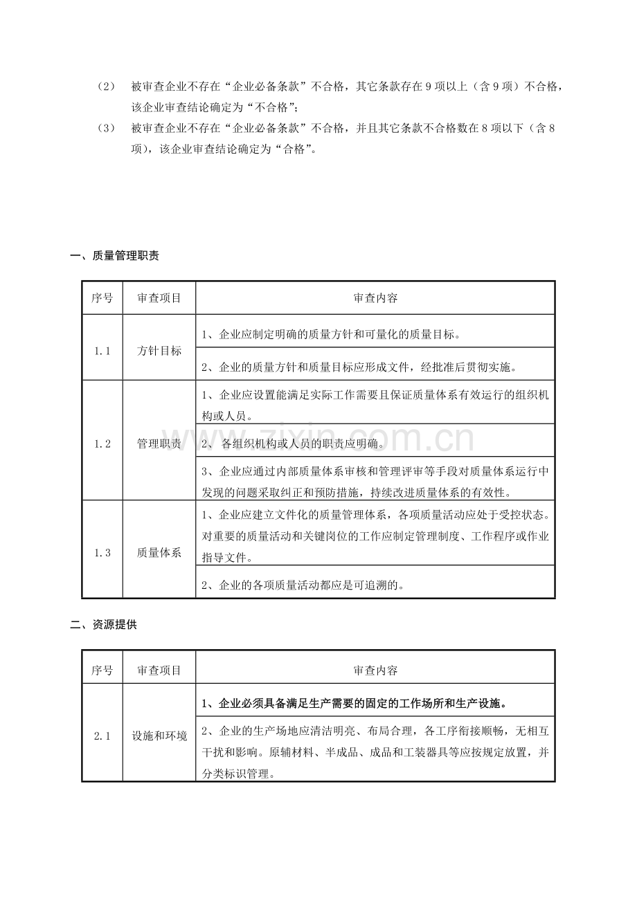 家用燃气灶具产品生产许可证企业生产条件审查要求.doc_第2页