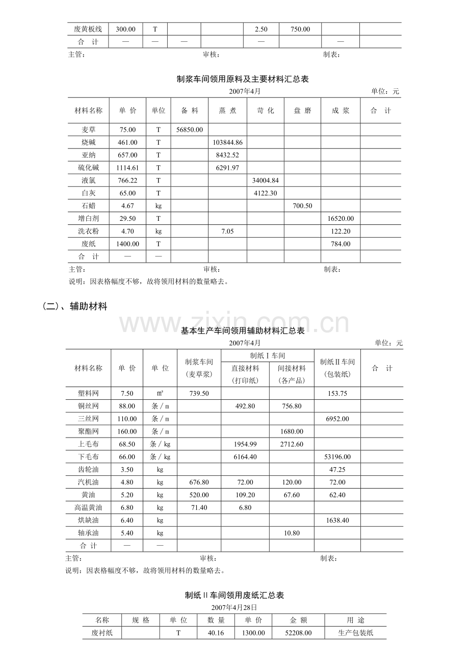 成本核算实操(练习).doc_第2页
