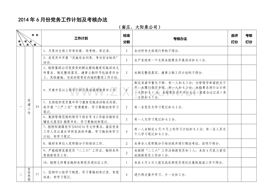 2014年6月份党务工作计划及考核办法.doc_第1页