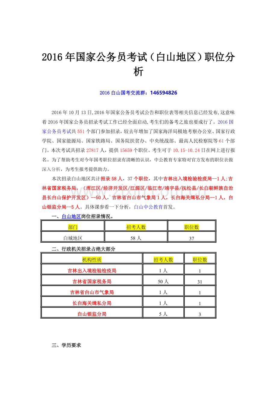2016年国家公务员考试(白山地区)职位分析.doc_第1页