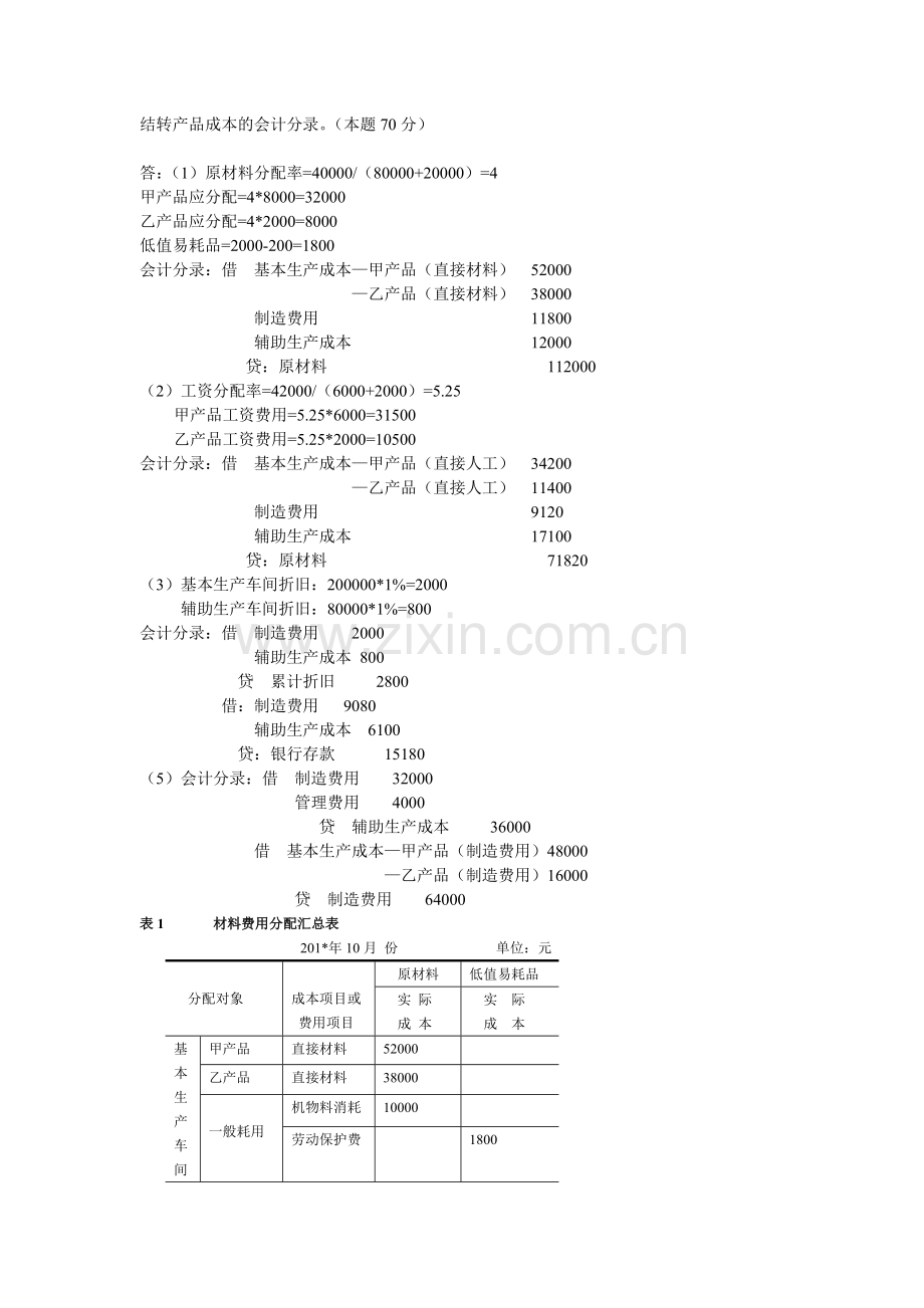 2015年成本会计课程第四次网上形成性考核任务答案.doc_第2页