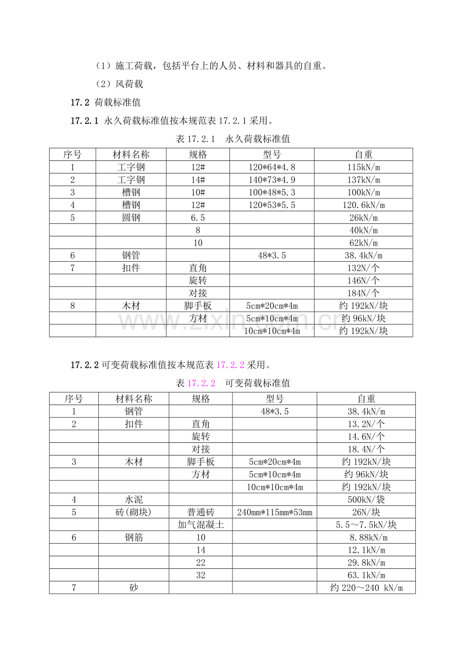 卸料平台技术标准.doc_第2页