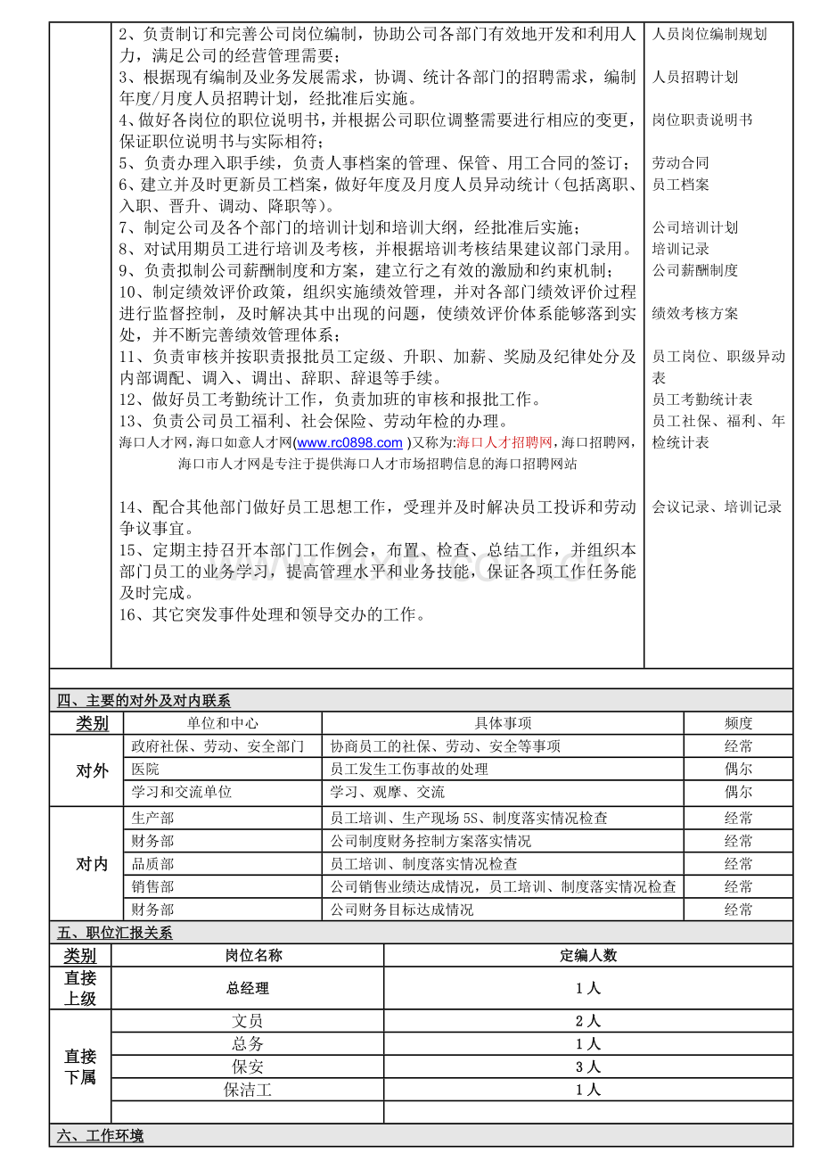 介绍行政人事经理岗位职责所在[1].doc_第2页