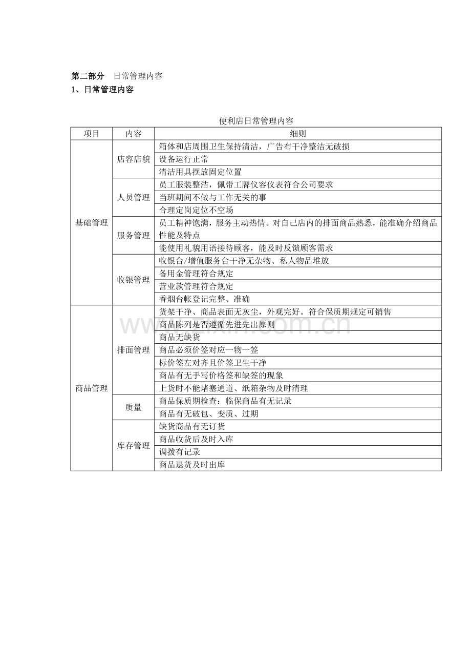便利店现场管理流程.doc_第2页