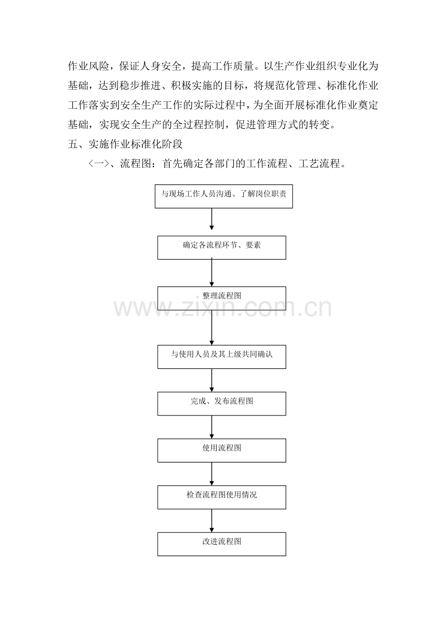 山东容力达作业流程标准化.doc_第2页
