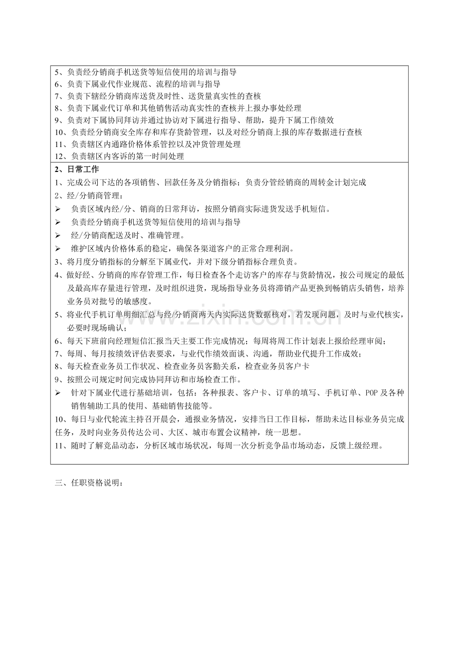 城区与外埠主管岗位说明书.doc_第2页