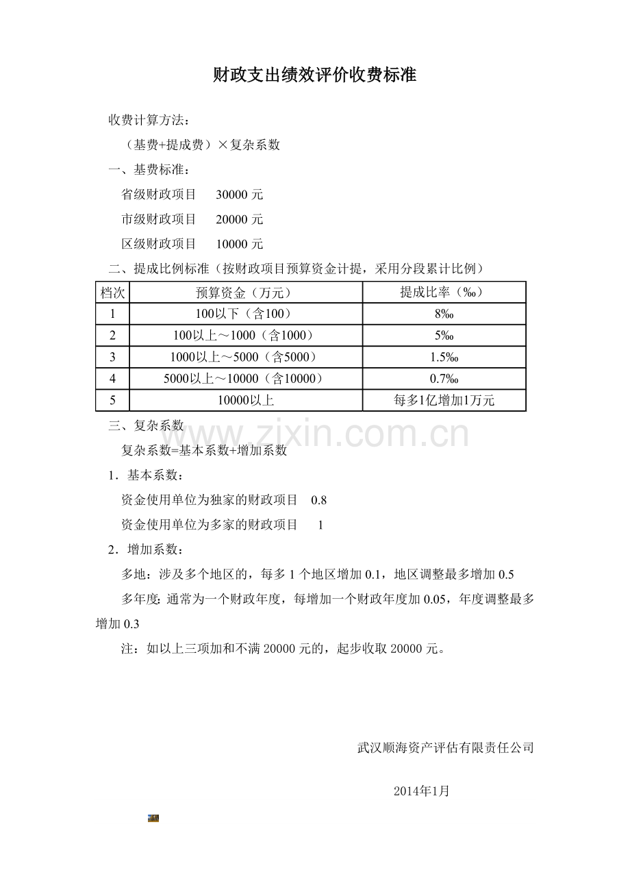 评估绩效评价收费标准.doc_第1页