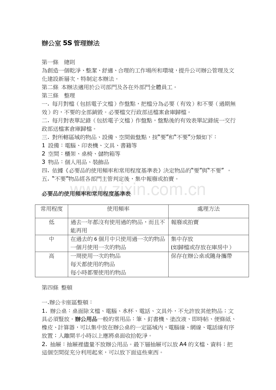 5S办公室管理办法1.doc_第1页