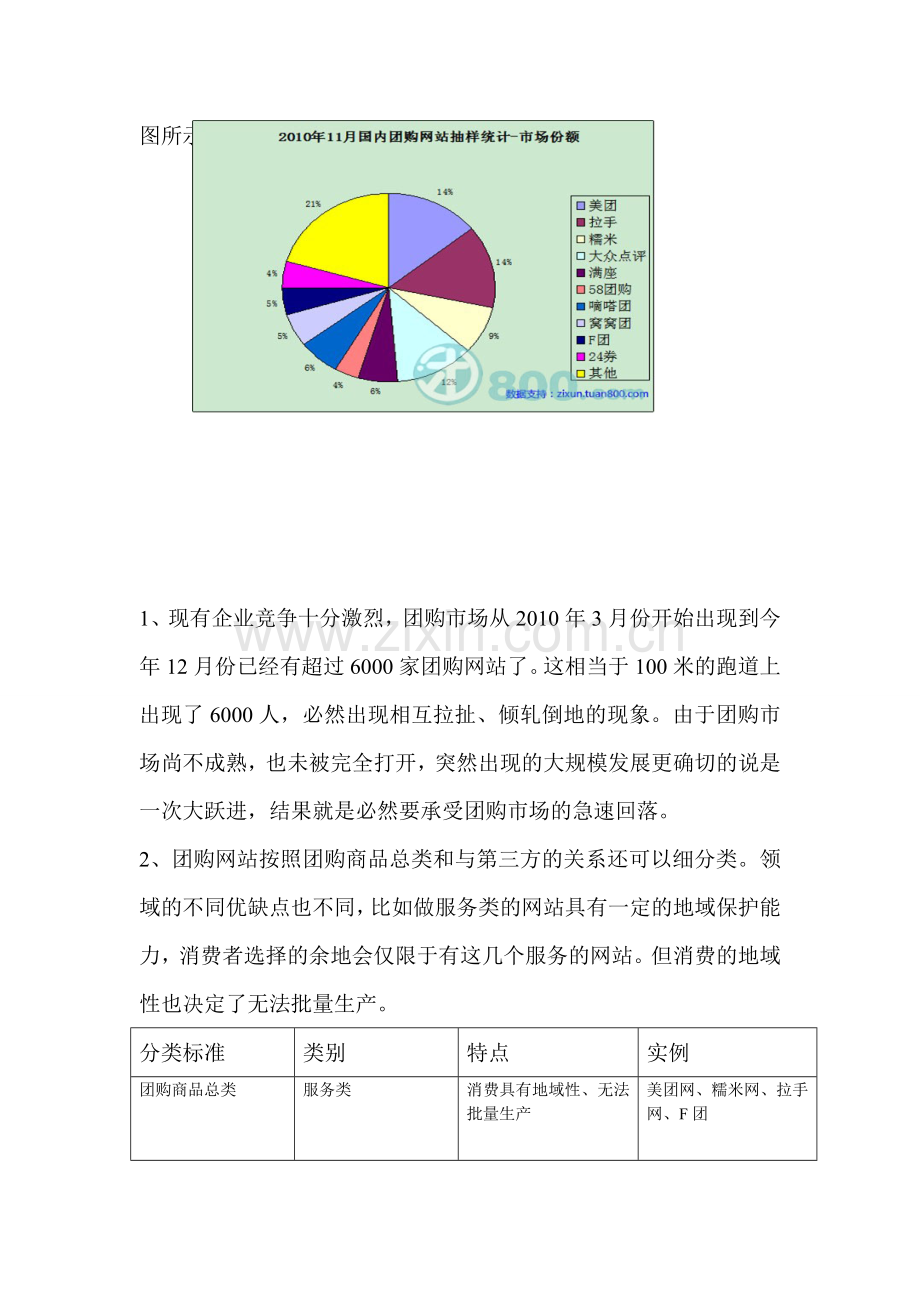 拉手网的外部环境分析.doc_第2页